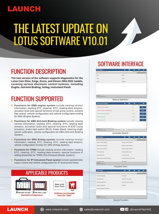 The Latest Update on Lotus Software V10.01
