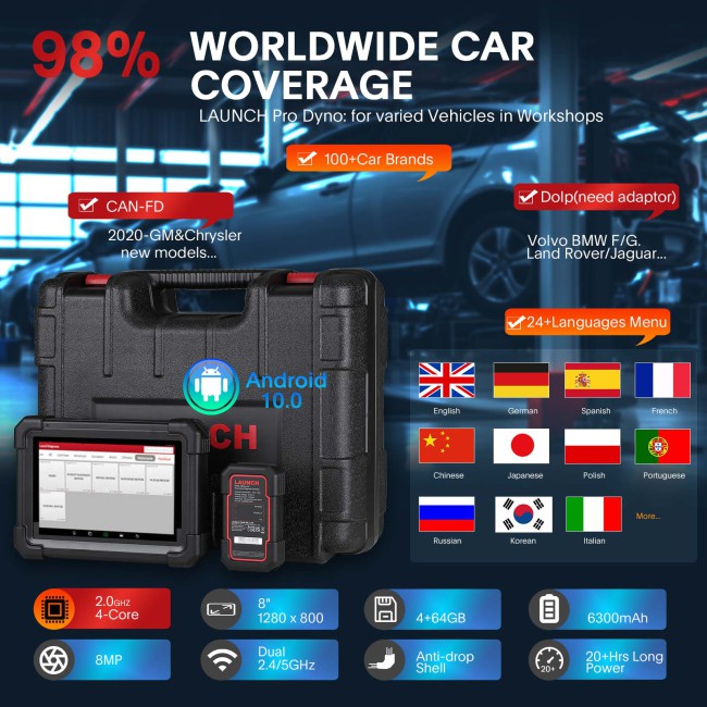 LAUNCH X431 PRO DYNO OBD2 Scanner Full System Bi-Directional Diagnostic Tool ECU Coding, 37+ Service, CAN FD & DoIP, Same functions as PROS V5.0 Elite