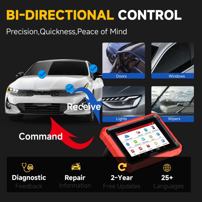 2024 LAUNCH X431 PROS Elite Full System Scanner Bidirectional Diagnostic Tool 37+ Services, ECU Coding, CANFD & DoIP, Autoauth FCA SGW, VAG Guided