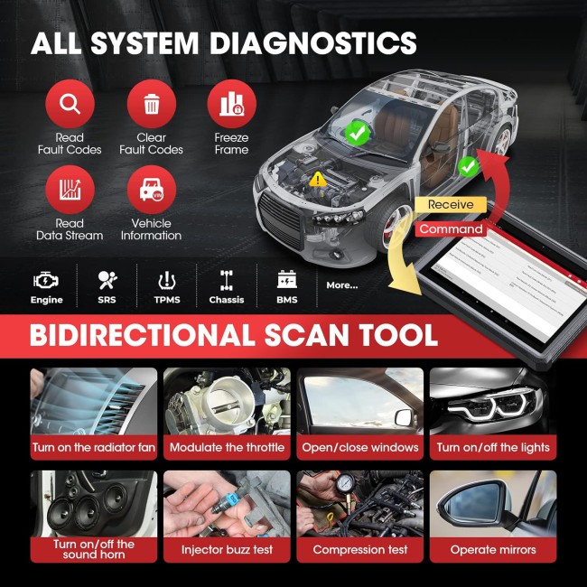 2024 New Launch X431 PRO5 PRO 5 Bi-Directional Diagnostic Scanner With SmartLink 2.0 VCI, J2534 ECU & Online Programming, CANFD DOIP, Topology Map
