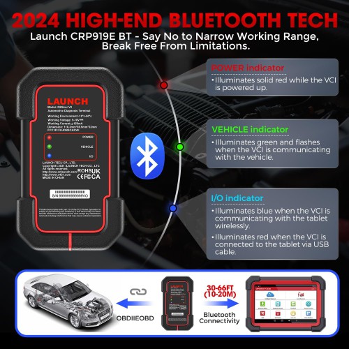 2024 LAUNCH X431 Creader CRP919EBT Elite Bidirectional Scanner Bluetooth Version, ECU Coding, CANFD DOIP, FCA AutoAuth, VAG Guided, 35+Service
