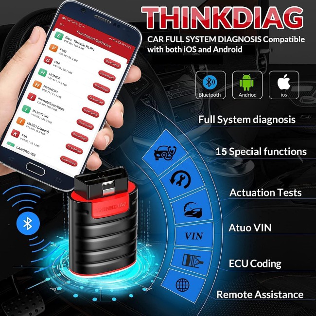 THINKCAR Thinkdiag OBD2 Scanner Bluetooth All System Diagnostic Tool With ECU Coding,16+ Service, All Software 1 Year Free for iPhone & Android