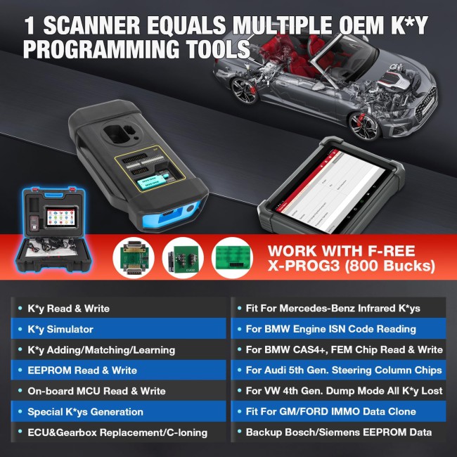 LAUNCH X431 IMMO Plus Key Programmer With X-PROG3, MCU3 Immobilizer Adapter and Simulate Key