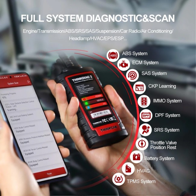 THINKCAR Thinkdiag 2 Bidirectional OBD2 All System Diagnostic Scanner for iOS & Android, Bluetooth, 15+ Reset, ECU Coding, CANFD, AutoVIN