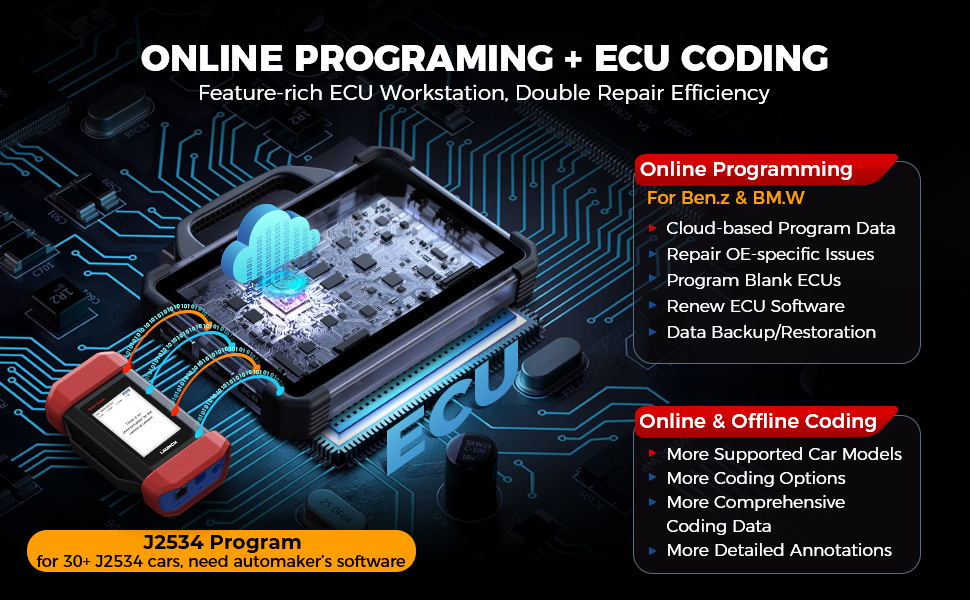 LAUNCH X431 PADⅦ online programmer + ecu coding
