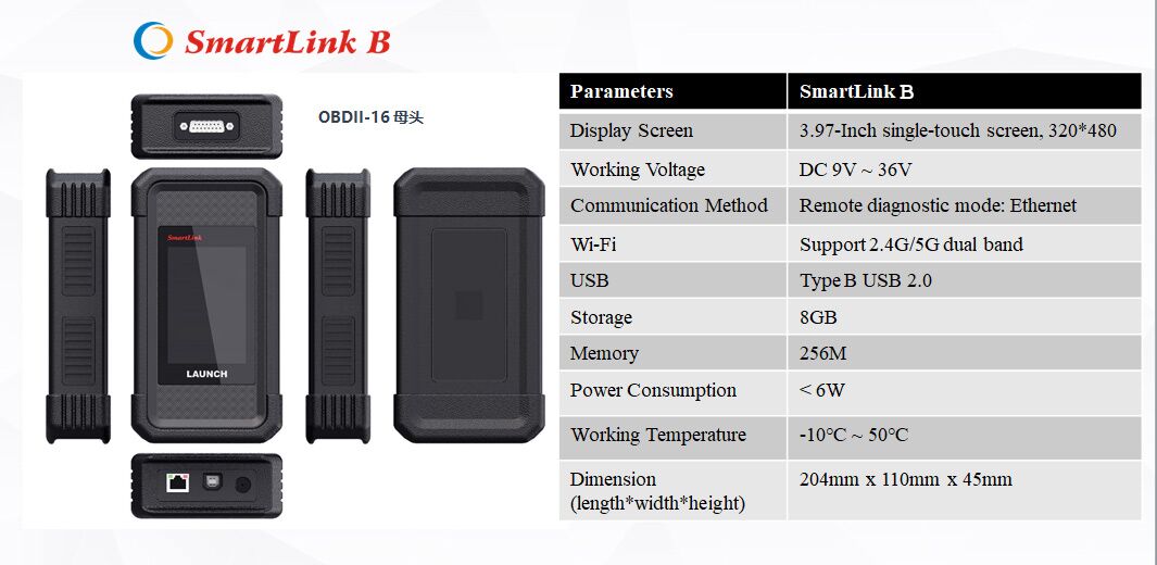 SmartLink B Specification